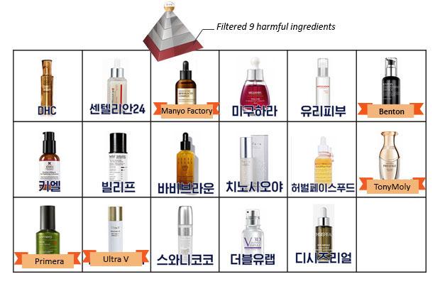 top17_good_serum_2